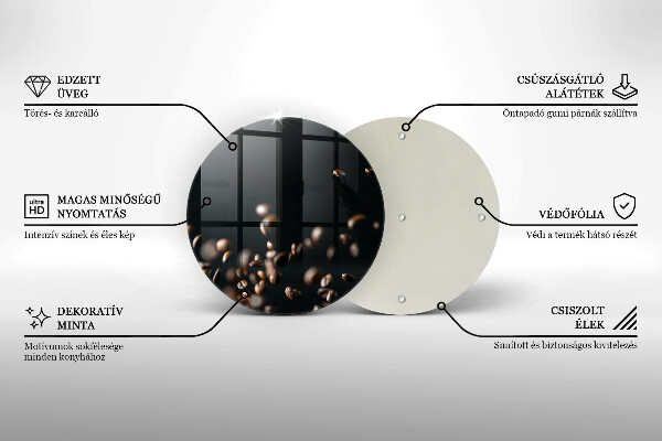 Kitchen worktop protector Falling coffee beans