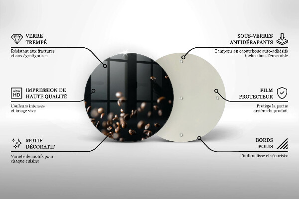 Kitchen worktop protector Falling coffee beans