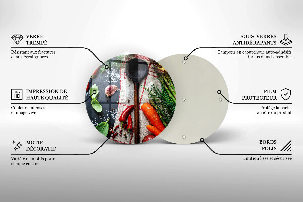 Glass worktop saver Kitchen food