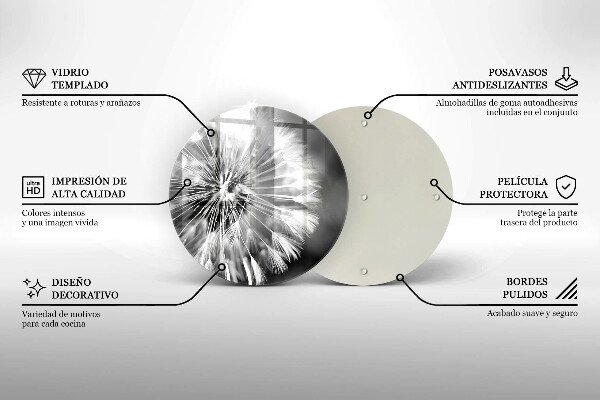 Glass worktop saver Delicate dandelion