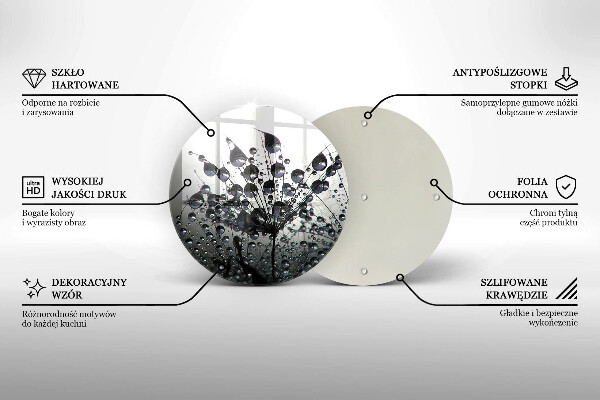 Glass worktop saver Dandelions and dew