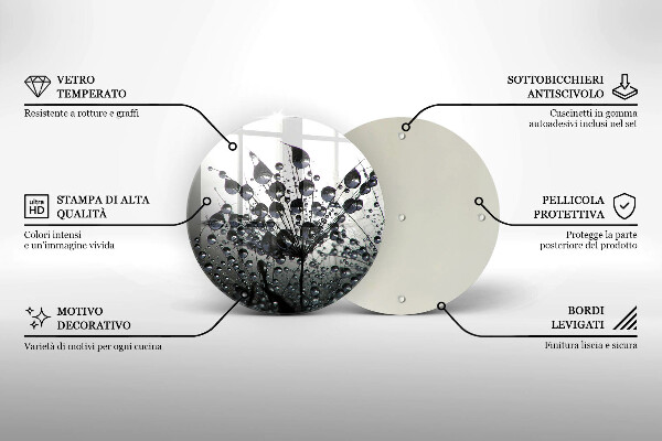 Glass worktop saver Dandelions and dew