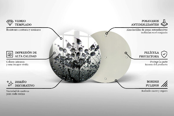 Glass worktop saver Dandelions and dew