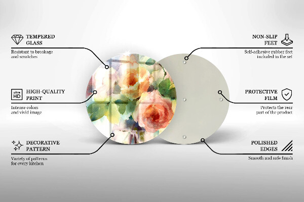 Kitchen worktop protector Painted flowers