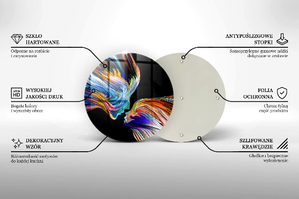 Kitchen worktop protector Abstraction kiss