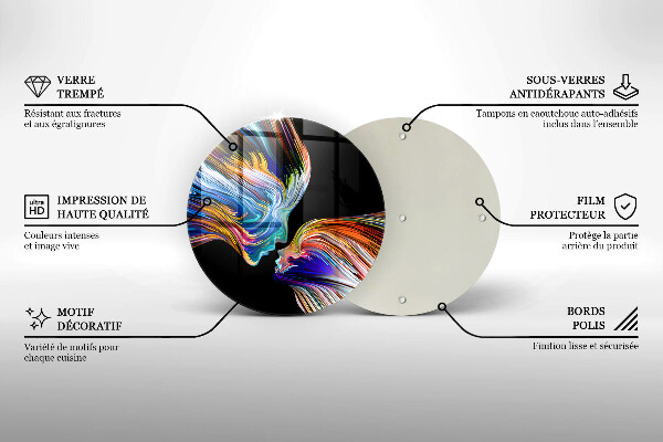 Kitchen worktop protector Abstraction kiss
