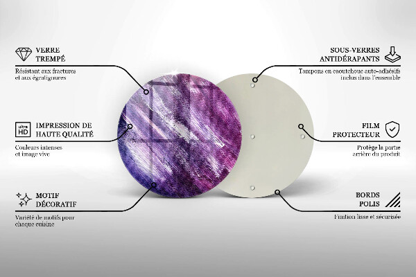 Kitchen worktop protector Paint abstraction