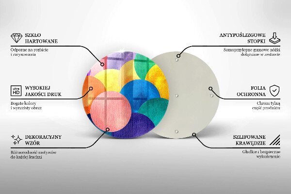 Kitchen worktop protector Colorful wheels