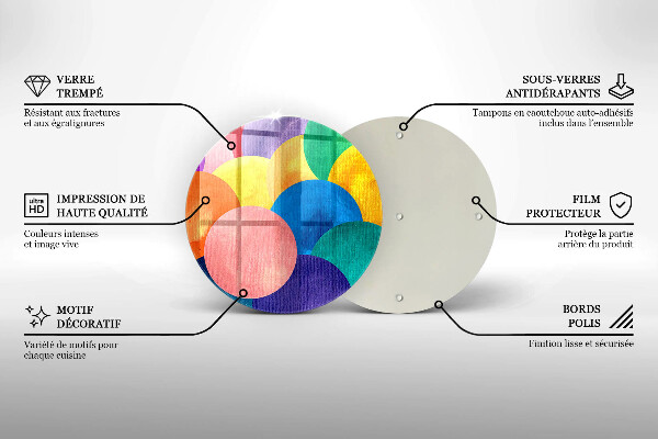 Kitchen worktop protector Colorful wheels