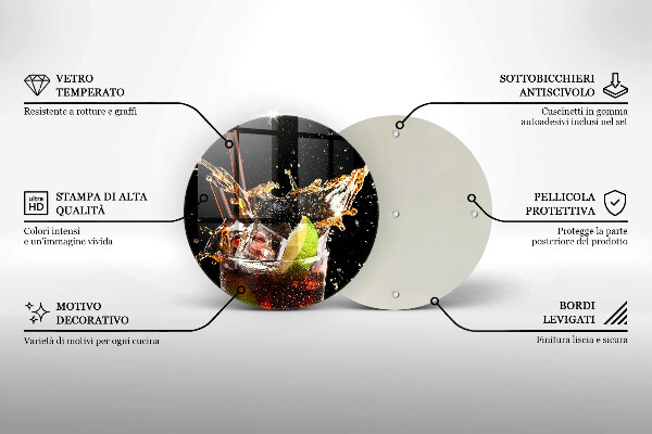 Glass worktop saver Ice drink