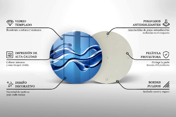 Cutting board Liquid abstraction
