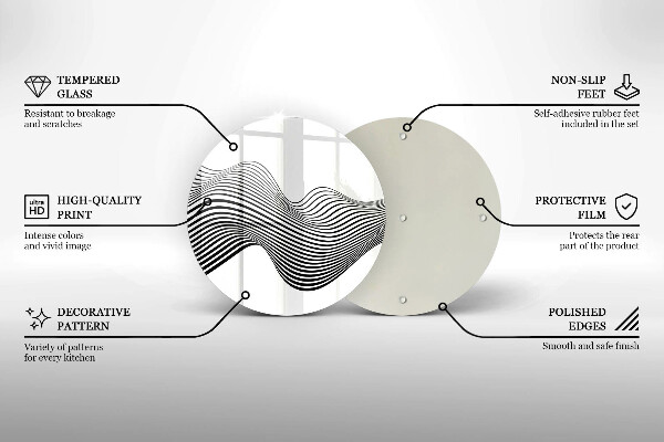 Cutting board Linear abstraction