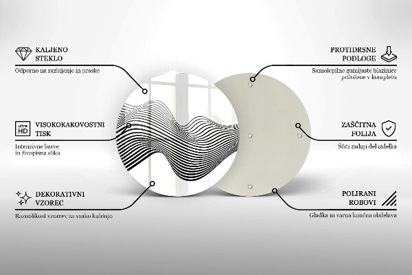 Cutting board Linear abstraction