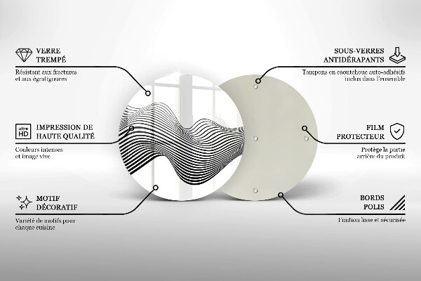 Cutting board Linear abstraction