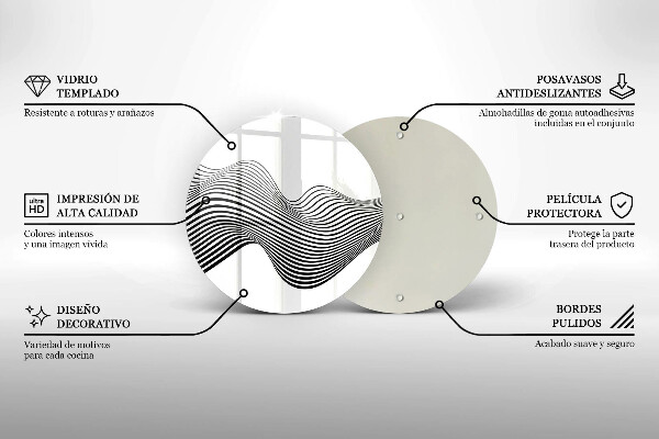 Cutting board Linear abstraction
