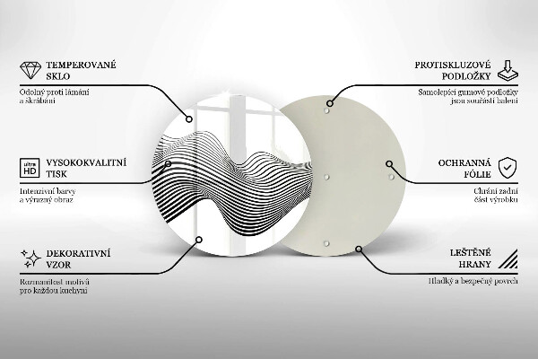 Cutting board Linear abstraction