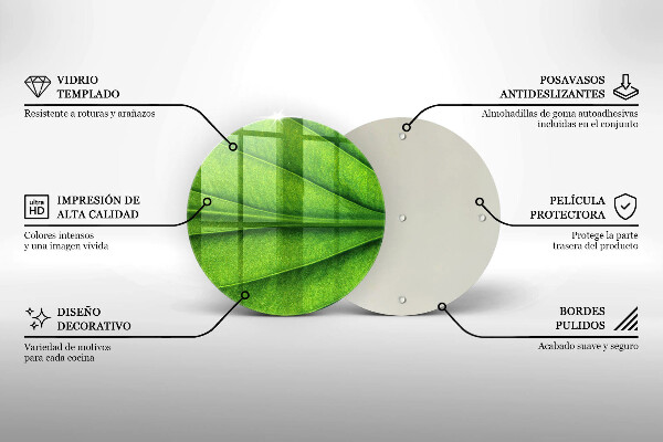 Glass worktop protector Nature leaf veins