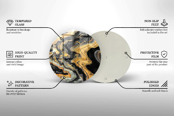 Kitchen worktop protector Abstract structure