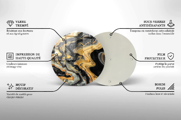 Kitchen worktop protector Abstract structure
