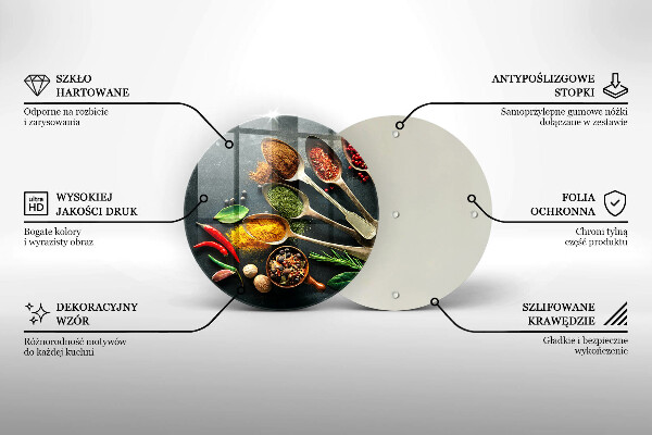 Kitchen worktop protector Kitchen spices