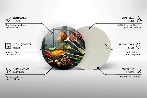 Kitchen worktop protector Kitchen spices