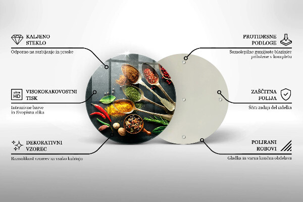 Kitchen worktop protector Kitchen spices