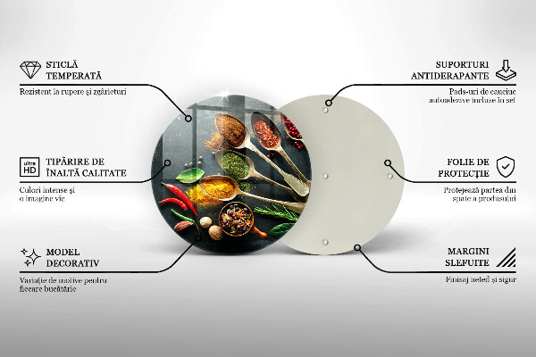 Kitchen worktop protector Kitchen spices