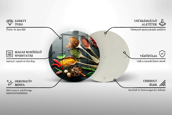 Kitchen worktop protector Kitchen spices