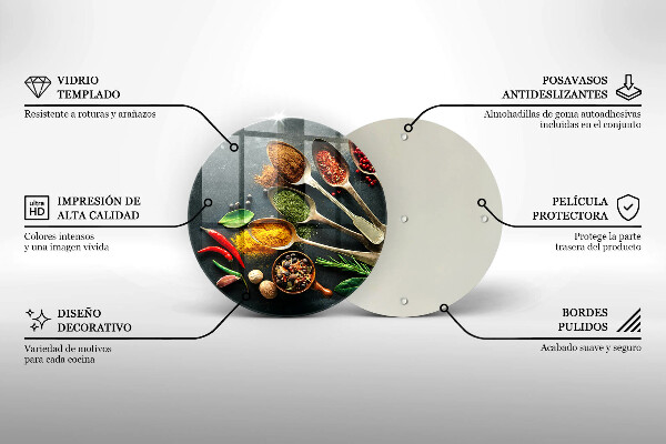 Kitchen worktop protector Kitchen spices