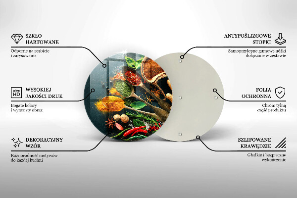 Kitchen worktop protector Kitchen spices of spoon