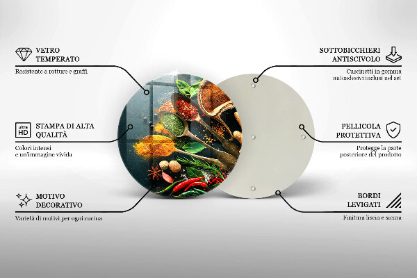 Kitchen worktop protector Kitchen spices of spoon