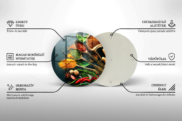 Kitchen worktop protector Kitchen spices of spoon