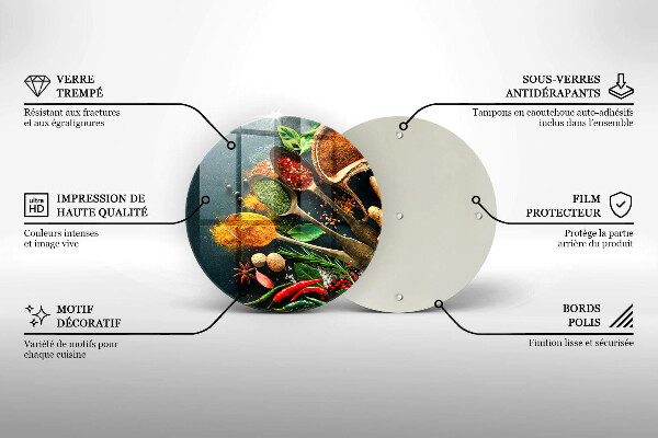 Kitchen worktop protector Kitchen spices of spoon