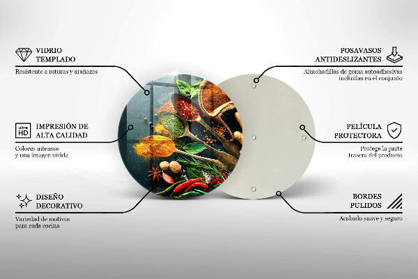 Kitchen worktop protector Kitchen spices of spoon