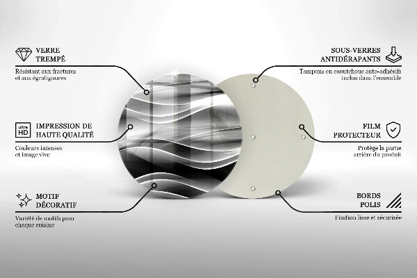Kitchen worktop protector Abstraction mild lines