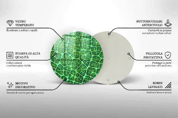 Cutting board Leaf structure