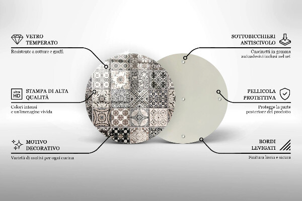 Glass worktop protector Decorative tiles