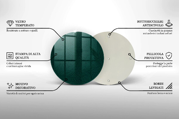 Kitchen worktop protector Minimalist leaves