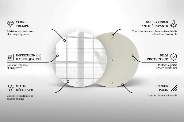 Kitchen worktop protector Modern bright boards
