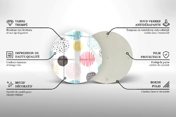 Kitchen worktop protector Painted shapes