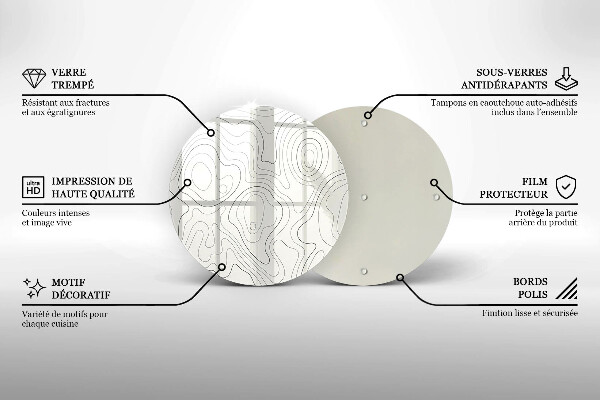 Kitchen worktop protector Line-art design