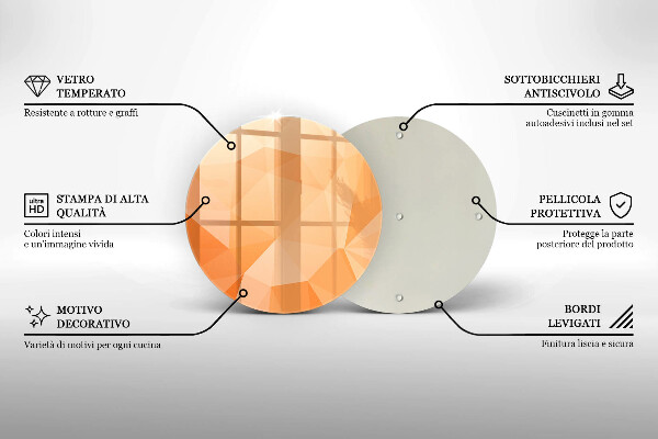 Kitchen worktop protector Geomeric background