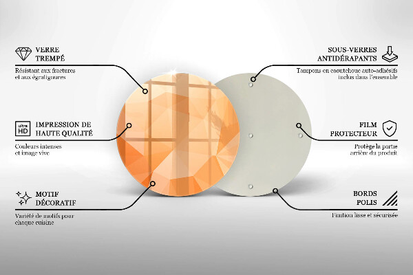 Kitchen worktop protector Geomeric background