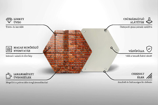 Chopping board Wall wall wall