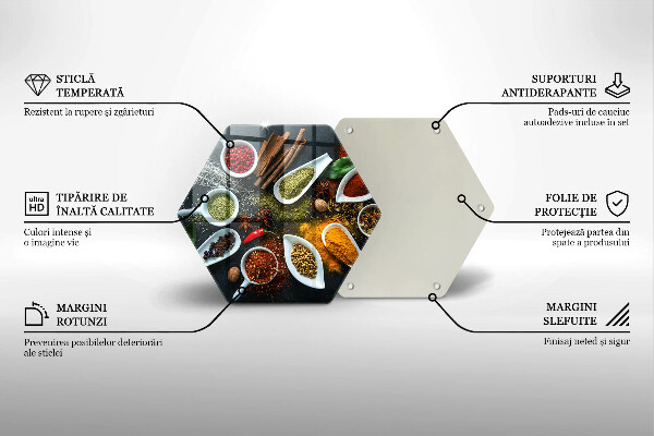 Kitchen worktop protector Kitchen spices