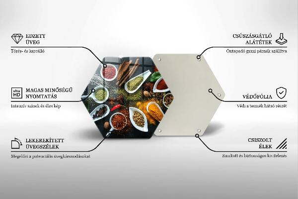 Kitchen worktop protector Kitchen spices