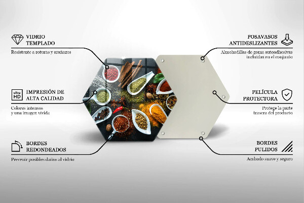 Kitchen worktop protector Kitchen spices