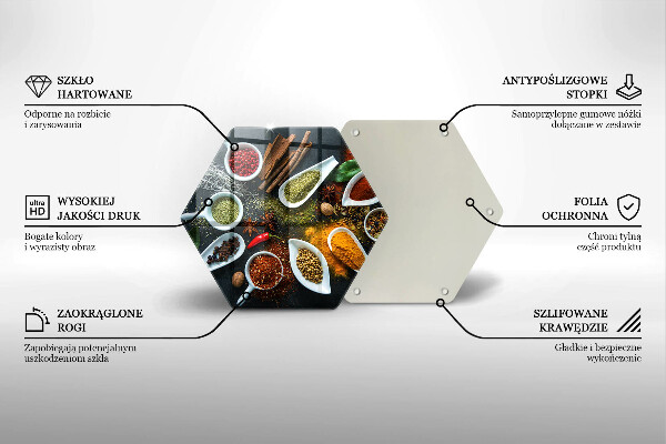 Kitchen worktop protector Kitchen spices