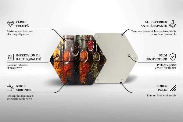 Kitchen worktop protector Spoons with spices