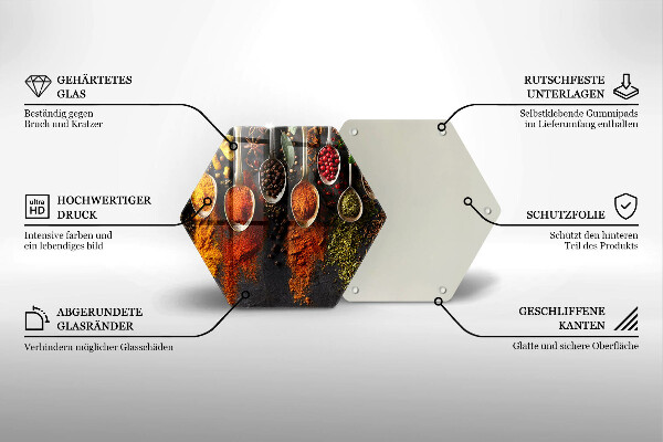 Kitchen worktop protector Spoons with spices